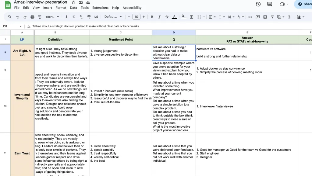 行為面試 Behavioral Questions 怎麼回答?前亞馬遜面試官教你如何精通 BQ Image 2