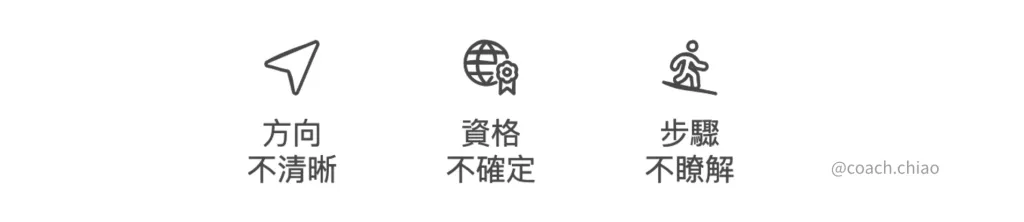 Coach 喬的海外求職量化攻略：用數據領航您的跨國職涯 Image 4 