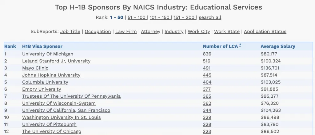 沒有簽證還可以跨國求職嗎？最完整提升面試率的簽證攻略——實作篇Ｑ＆Ａ Image 2 