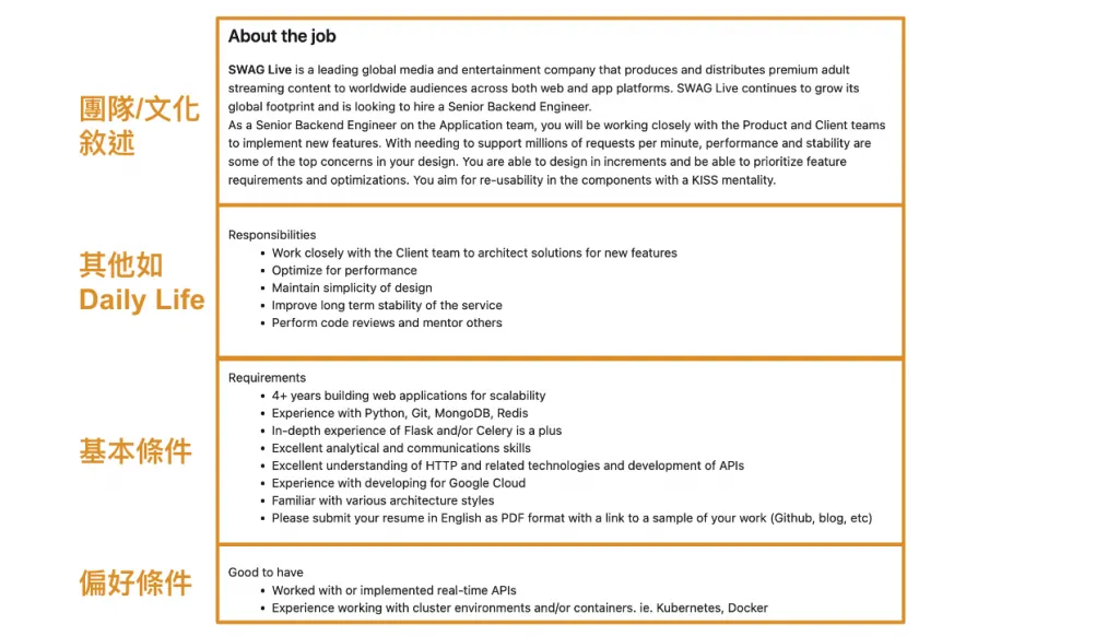 履歷到底怎麼樣算好？能進到下一關就是好履歷——提升海外求職回應率要對準職缺敘述 Job Description Image 4