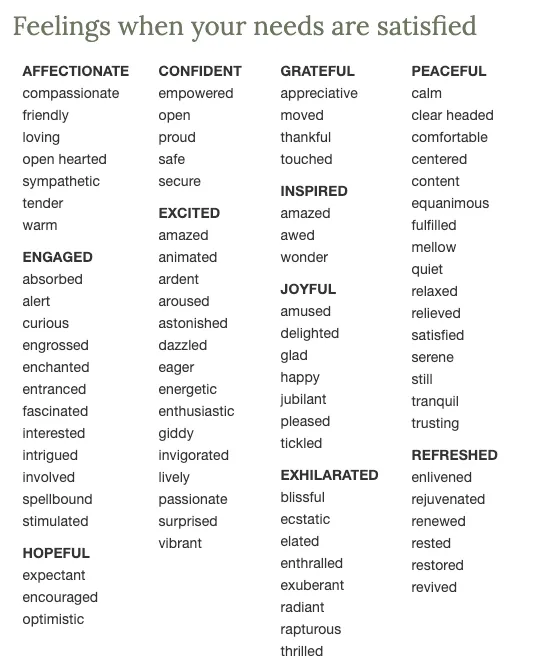 從共情出發，多角度看見對話的可能：非暴力溝通 × 設計思考 × 冰山理論 Image