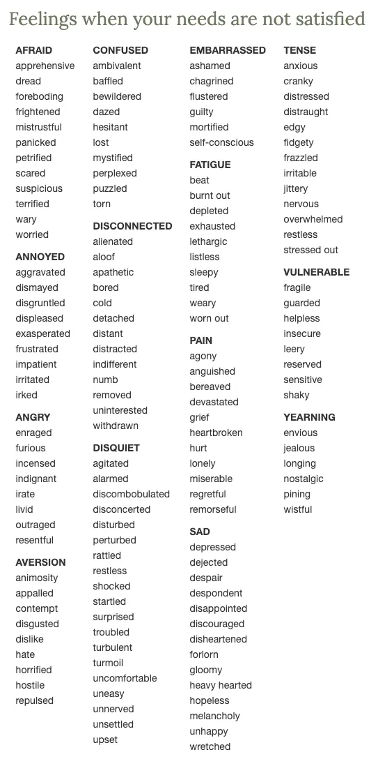 從共情出發，多角度看見對話的可能：非暴力溝通 × 設計思考 × 冰山理論 Image