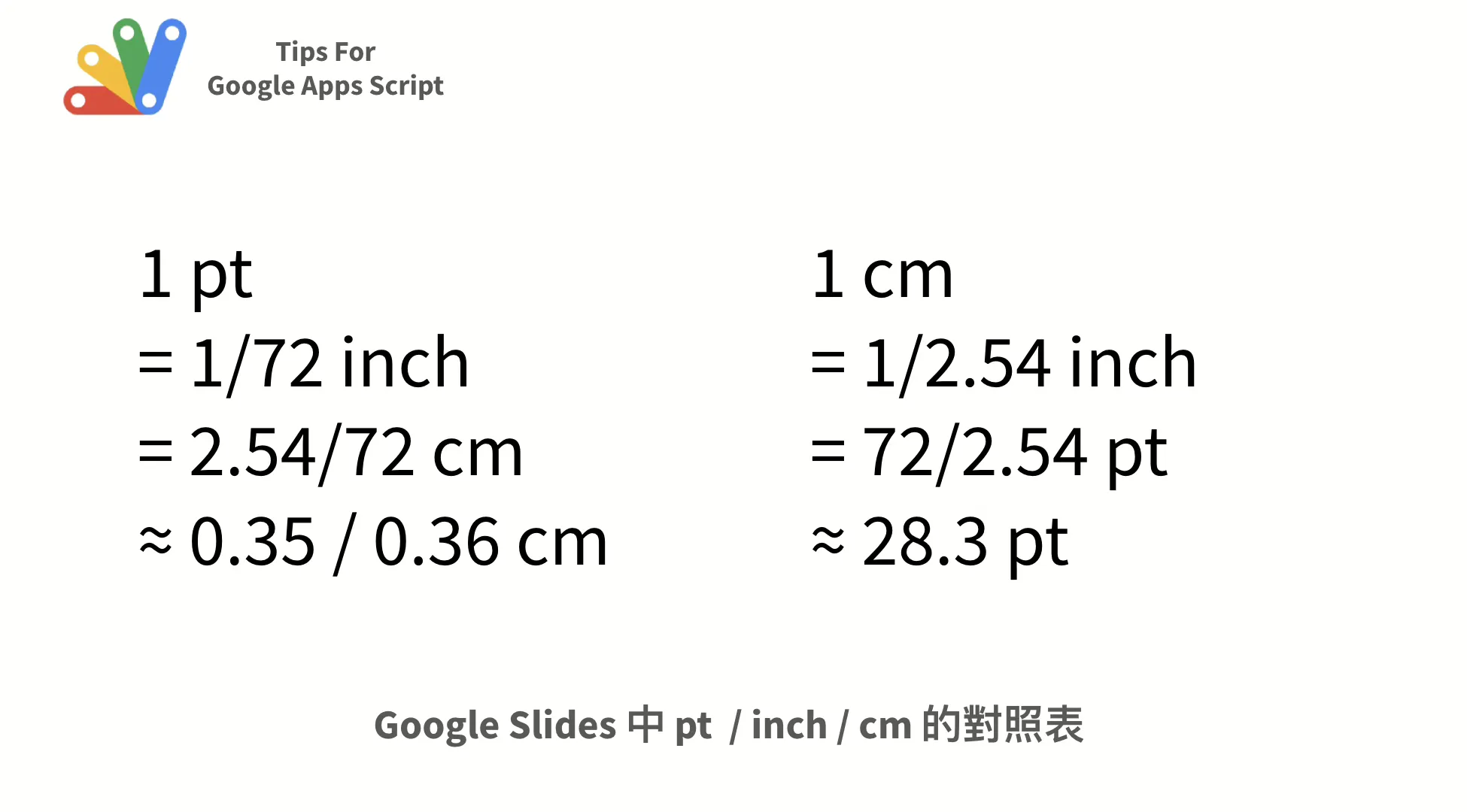 Google Apps Script 自動化地創造與客製 Google Slides？（三）一次看完所有檔案的預覽（2021 鐵人賽 D22）