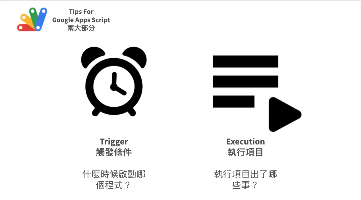 Google Apps Script 入門教學：環境設定、觸發器 (Trigger) 與打包方式全攻略 Image